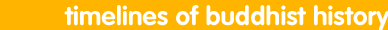 timelines of buddhist history