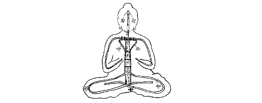 Fig. 1: Sculpturing a clay mould