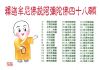 作品名=Amitabha_48_Vows.jpg
作品尺寸=209KiB
作品尺寸842x595
加入日期七月 11, 2011 Amitabha_48_Vows.jpg