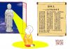 作品名=Rebirth_Sukhavati_Vows.jpg
作品尺寸=171KiB
作品尺寸850x601
加入日期七月 11, 2011 Rebirth_Sukhavati_Vows.jpg